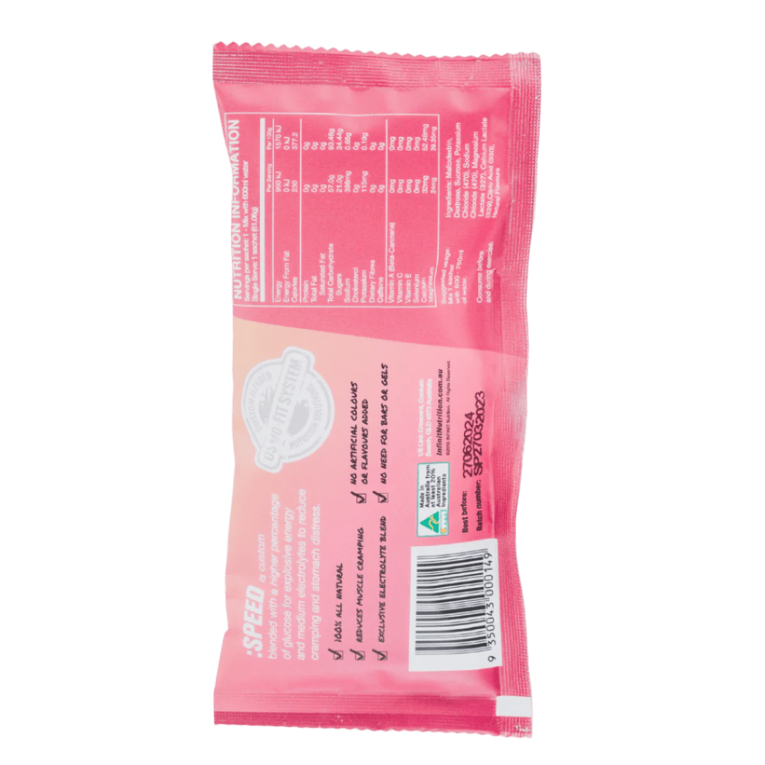 Picture of Infinit Nutrition Speed Hydration Drink Mix | Aid Station
