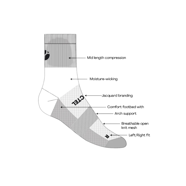 Fractel-Performance-Socks-Black-content_1_863072db-fbef-4c7f-a11a-23a01441c7d4