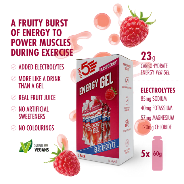 High5-Energy-Gel-Electrolyte-Raspberry-detail