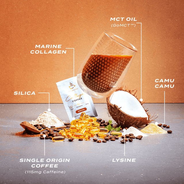 beforeyouspeak - Collagen Coffee - Mocha - Aid Station