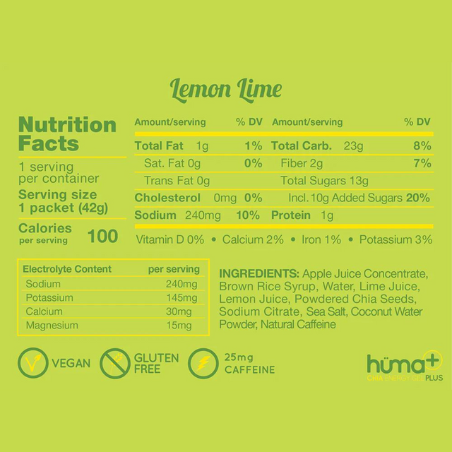 Huma Gel - Plus - Lemons & Lime (with caffeine) - Nutrition Chart