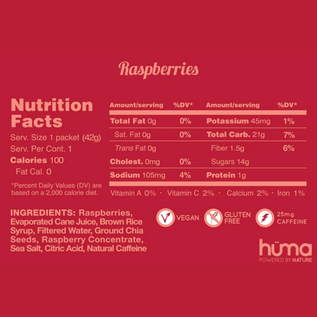 Huma Gel - Original - Raspberries (with caffeine) - Nutrition Chart