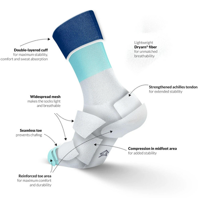 Incylence Ultralight Socks.