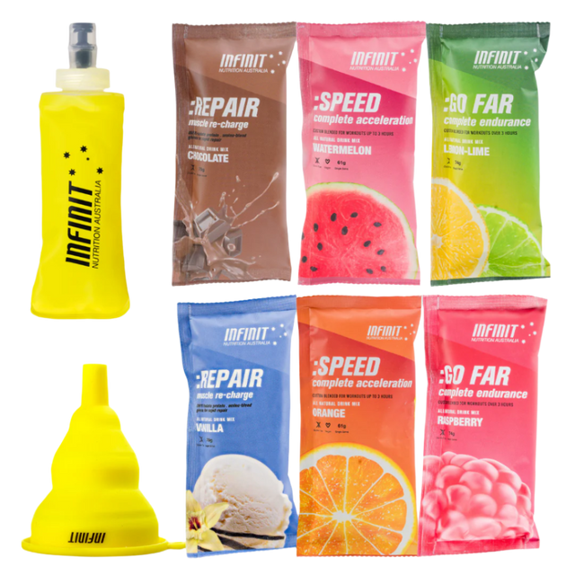 Infinit Nutrition - Discovery Bundle