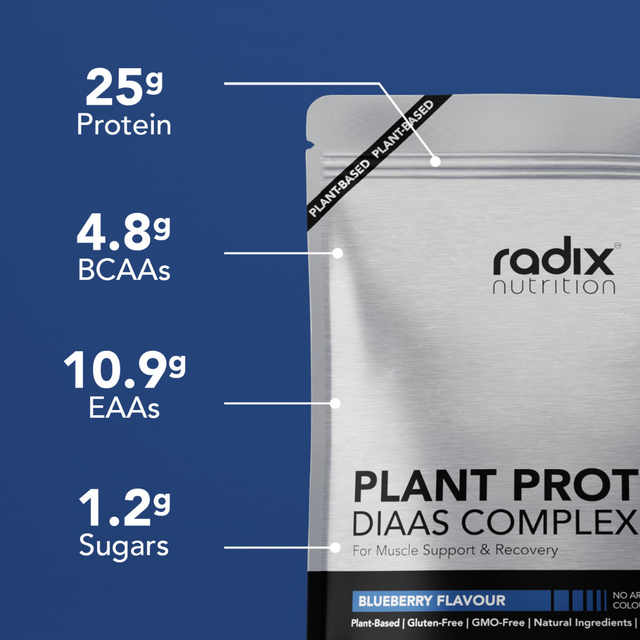 Radix Nutrition - Plant Protein DIAAS Complex™ 1.30 - Blueberry - Info