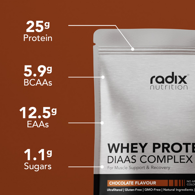 Radix Nutrition - Whey Protein DIAAS Complex™ 1.61 Bag - Chocolate (1kg) - Info