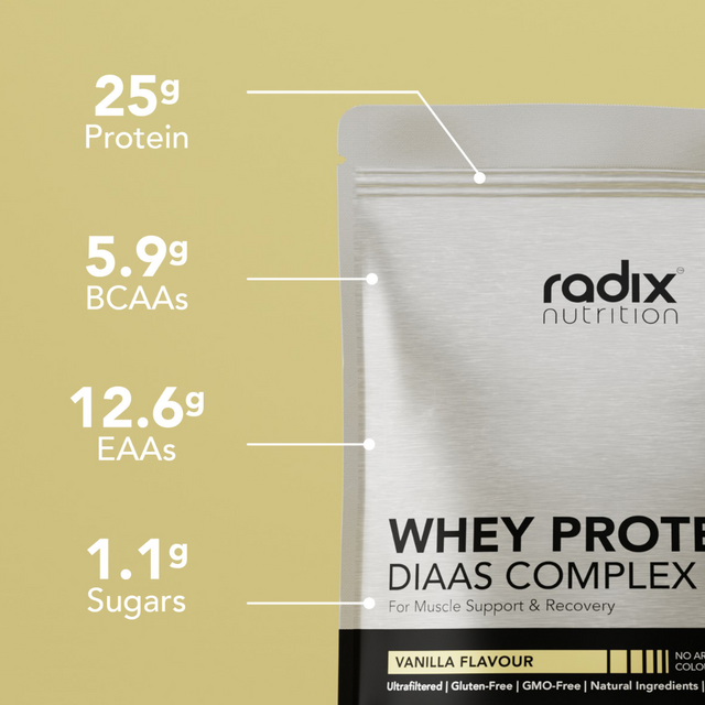 Radix Nutrition - Whey Protein DIAAS Complex™ 1.61 Bag - Vanilla (1kg) - Info